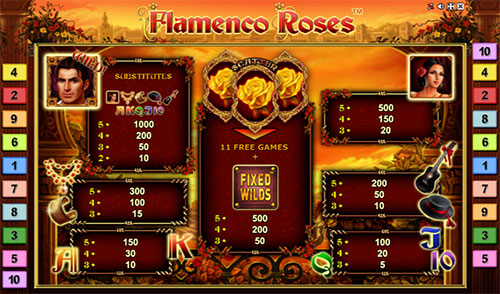 гаминатор Flamenco Roses гаминатор Flamenco Roses