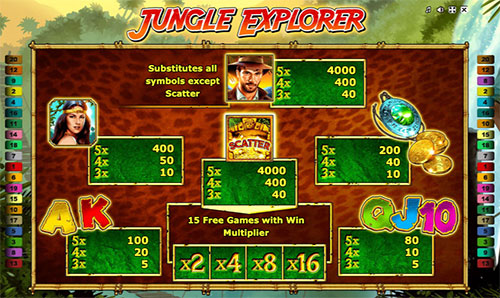 гаминатор Jungle Explorer гаминатор Jungle Explorer