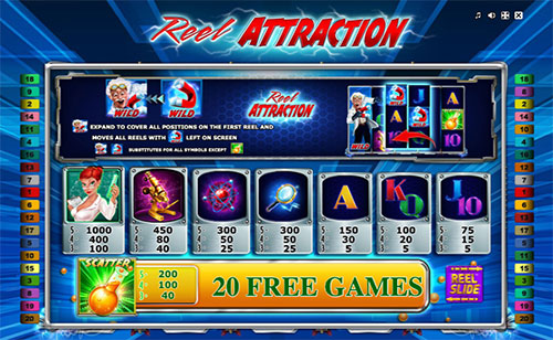 гаминатор Reel Attraction гаминатор Reel Attraction