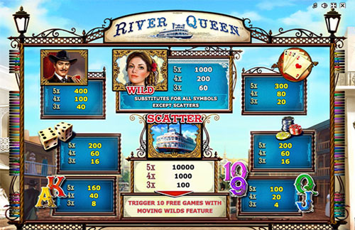 гаминатор River Queen гаминатор River Queen