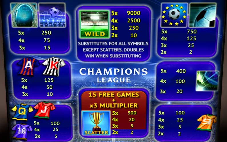 Экран автомата Champions League