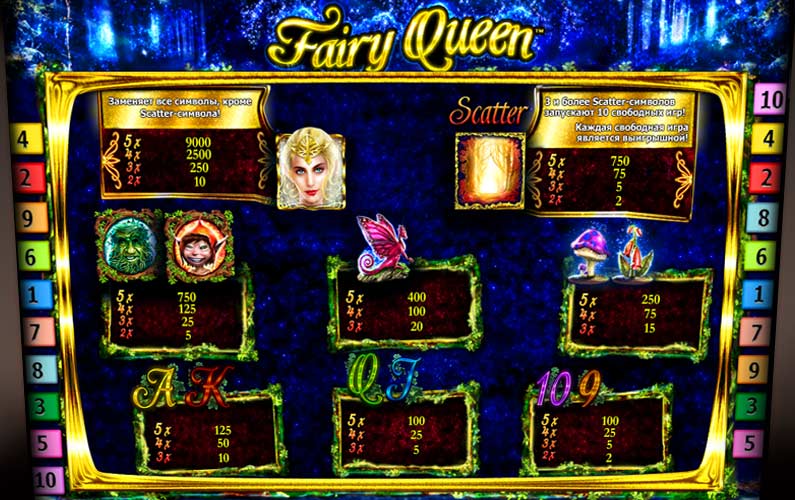 Экран автомата Fairy Queen
