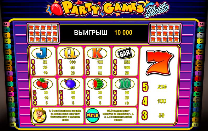 Экран автомата Party Games Slotto