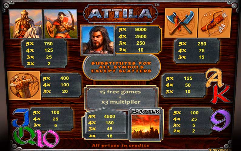 Экран автомата Attila
