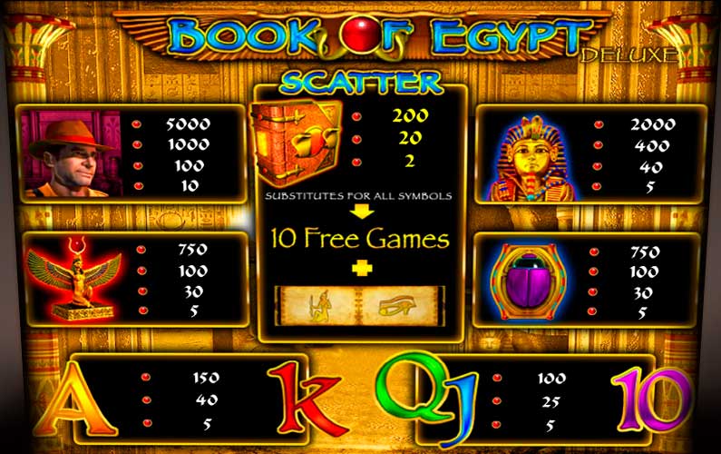 Экран автомата Book of Egypt
