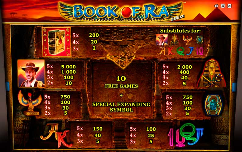 Экран автомата Book of Ra deluxe