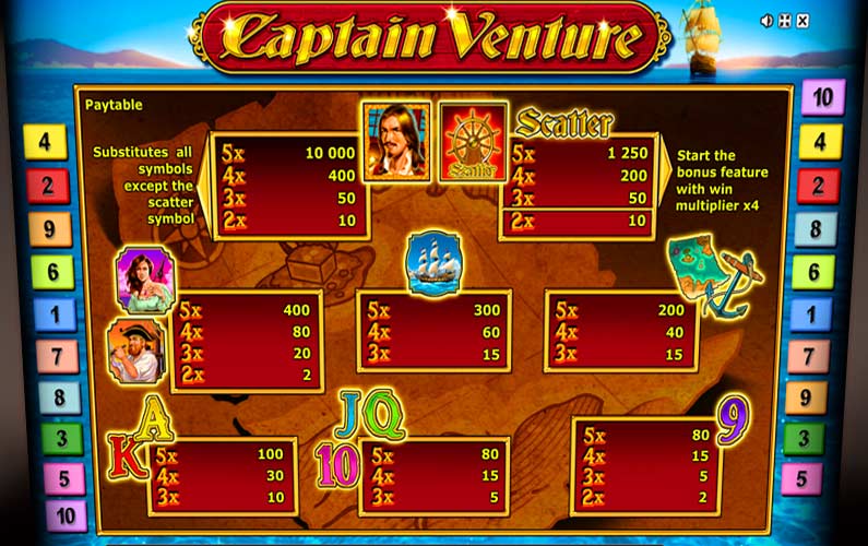 Экран автомата Capitan Venture