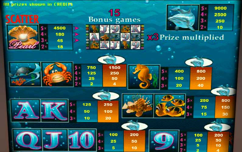 Экран автомата Dolphins Pearl
