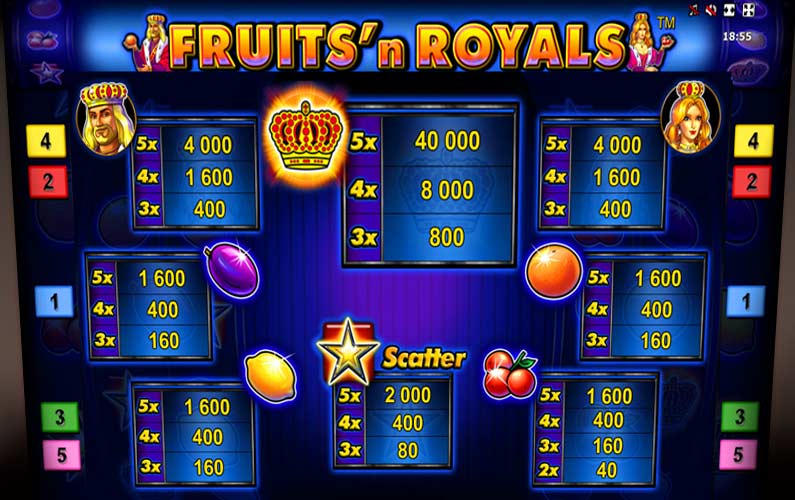 Экран автомата Fruits n Royals