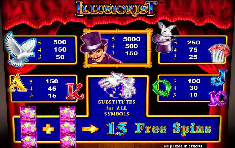 Экран автомата Illusionist