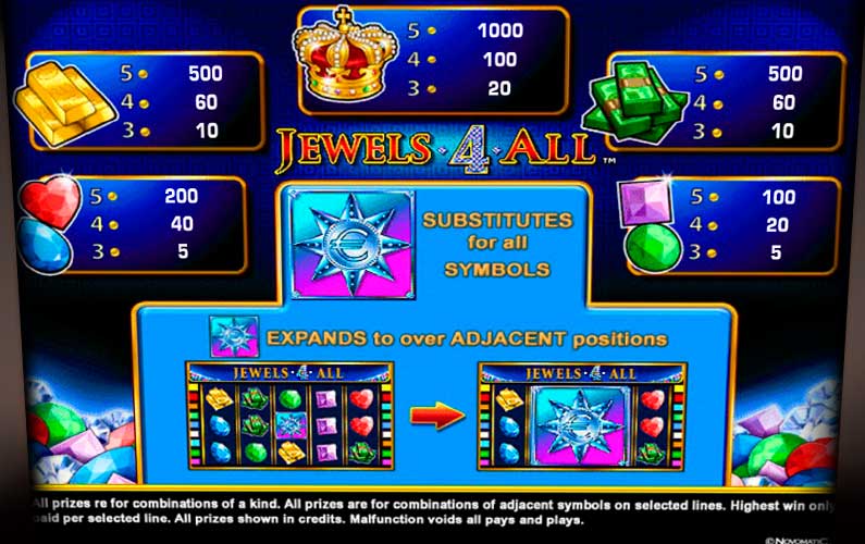 Экран автомата Jewels 4 All