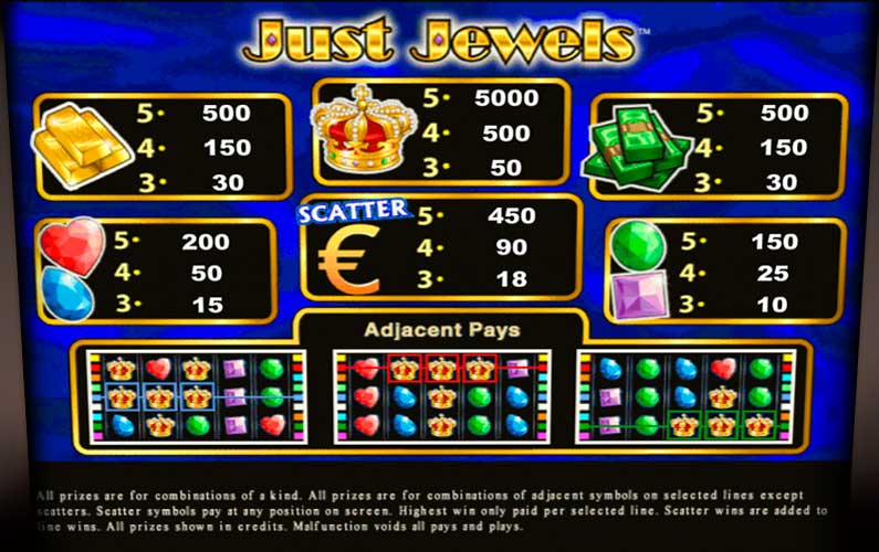 Экран автомата Just Jewels (Алмазы)