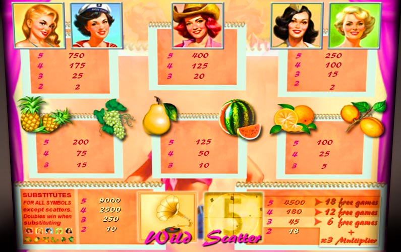 Экран автомата Lucky Pin up