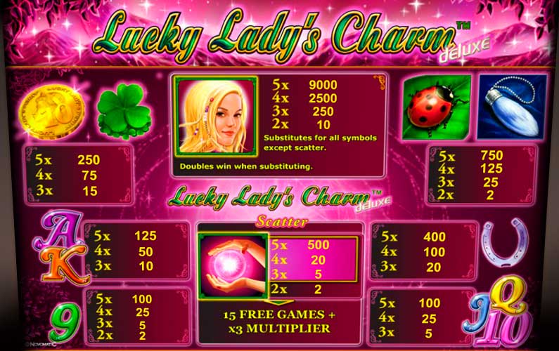 Экран автомата Ladys Charm deluxe
