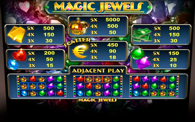 Экран автомата Magic Jewels
