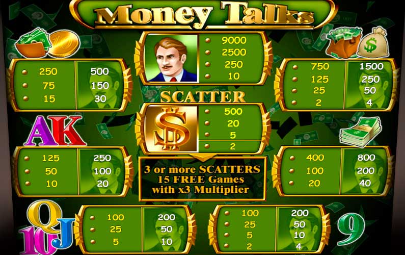 Экран автомата Money Talks