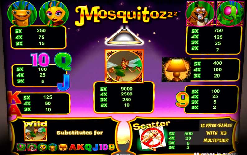 Экран автомата Mosquitozzz