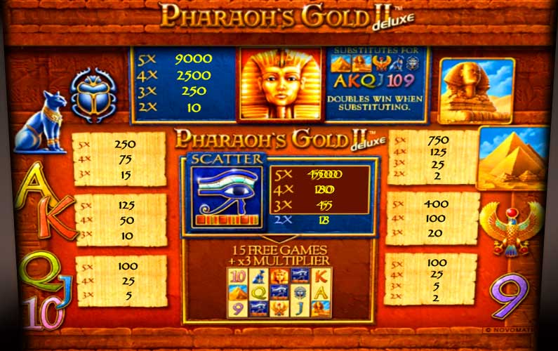 Экран автомата Pharaohs Gold 2 deluxe