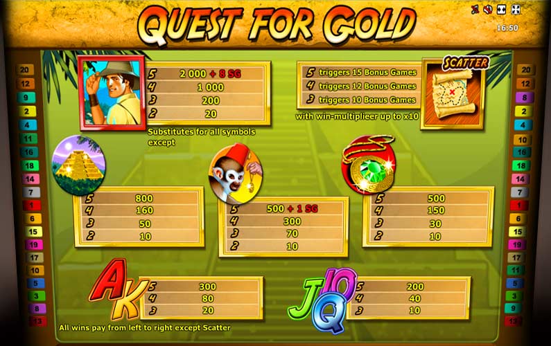 Экран автомата Quest For Gold
