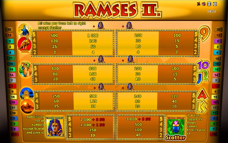 Экран автомата Ramses 2 deluxe