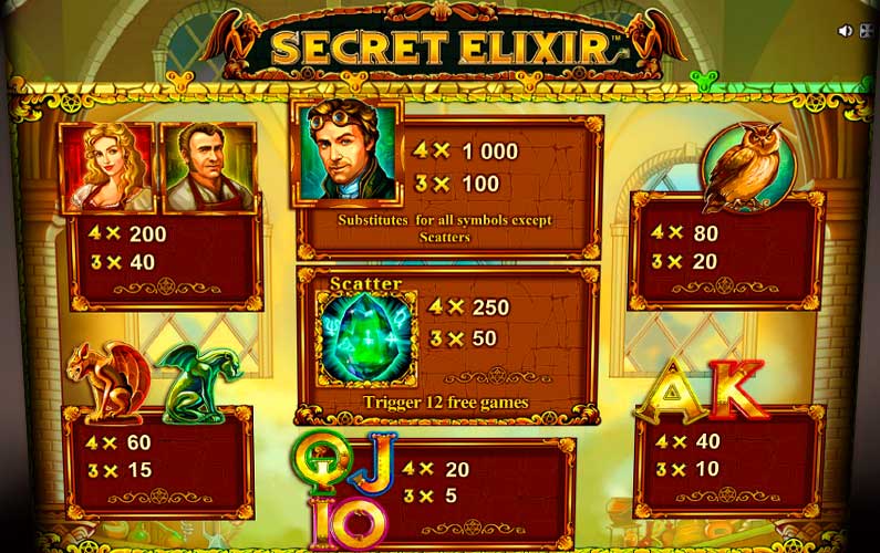 Экран автомата Secret Elexir