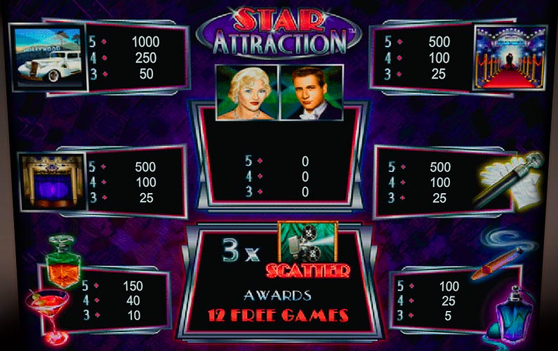 Экран автомата Star Attraction