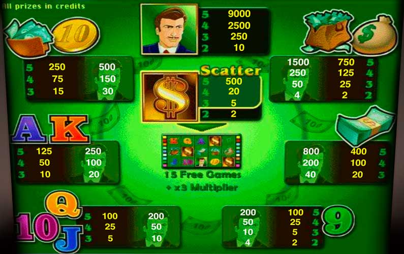 Экран автомата The Money Game