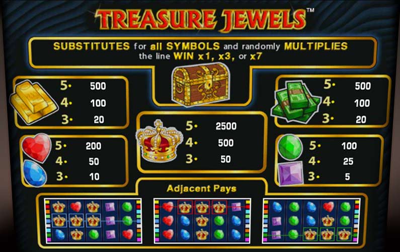 Экран автомата Treasure Jewels